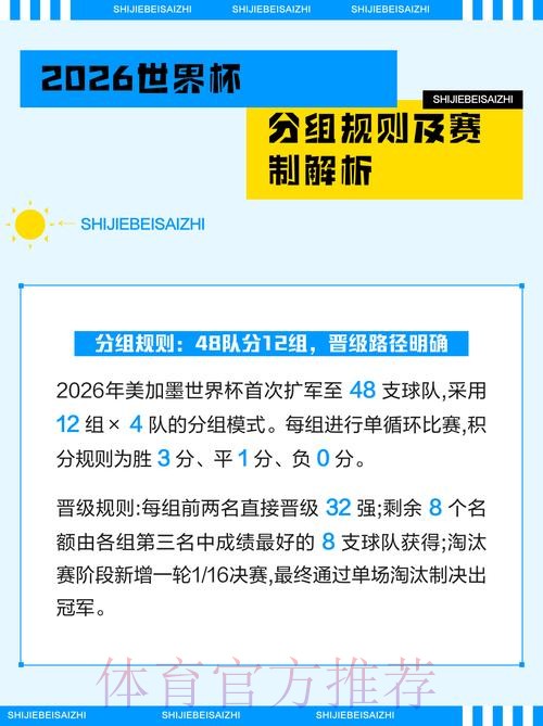 2026世界杯竞猜与赛事精彩分析技巧 2026世界杯竞猜与赛事精彩分析技巧