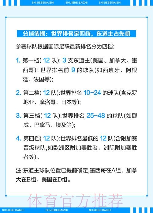 2026世界杯竞猜与赛事精彩分析技巧 2026世界杯竞猜与赛事精彩分析技巧