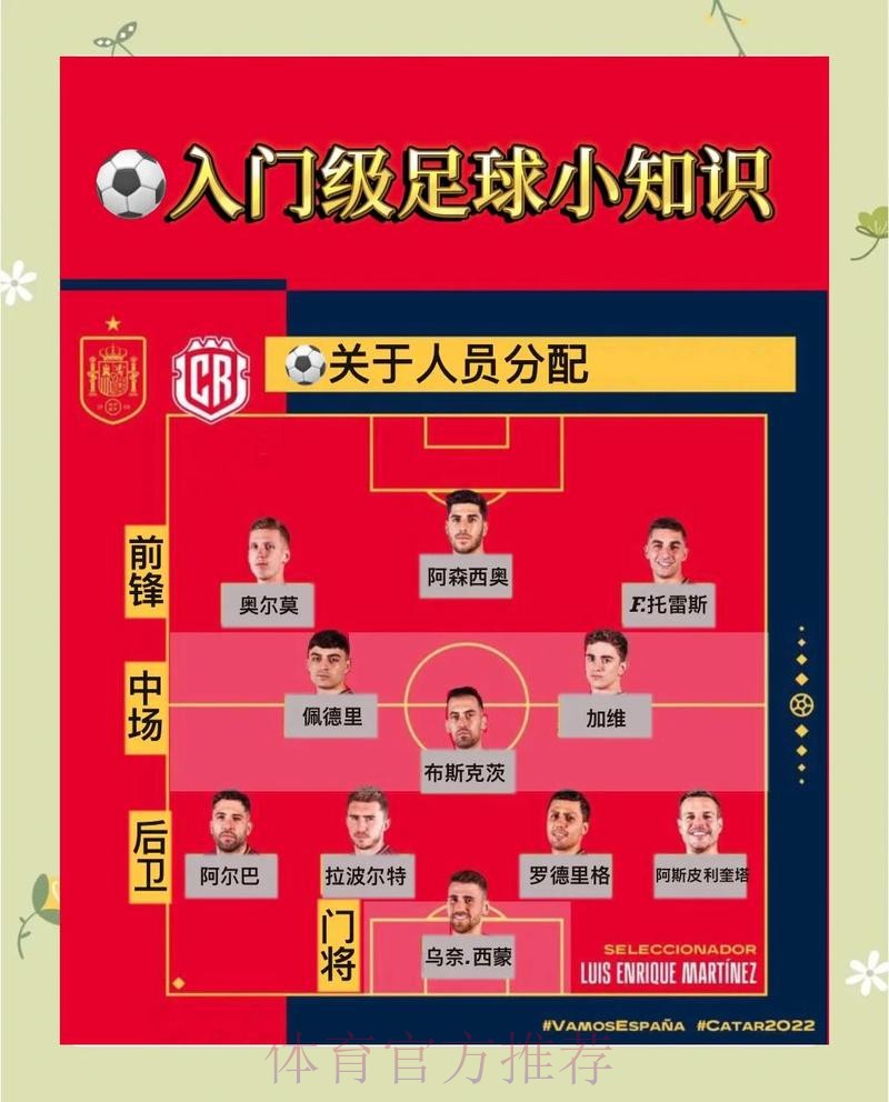 世界杯外围投注技巧全方位提升 世界杯外围投注技巧全方位提升