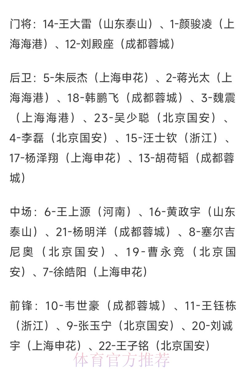 世界杯投注:实时更新的比赛赔率分析 世界杯投注:实时更新的比赛赔率分析
