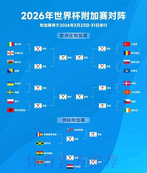 2026世界杯盘口平台预测与分析 2026世界杯盘口平台预测与分析